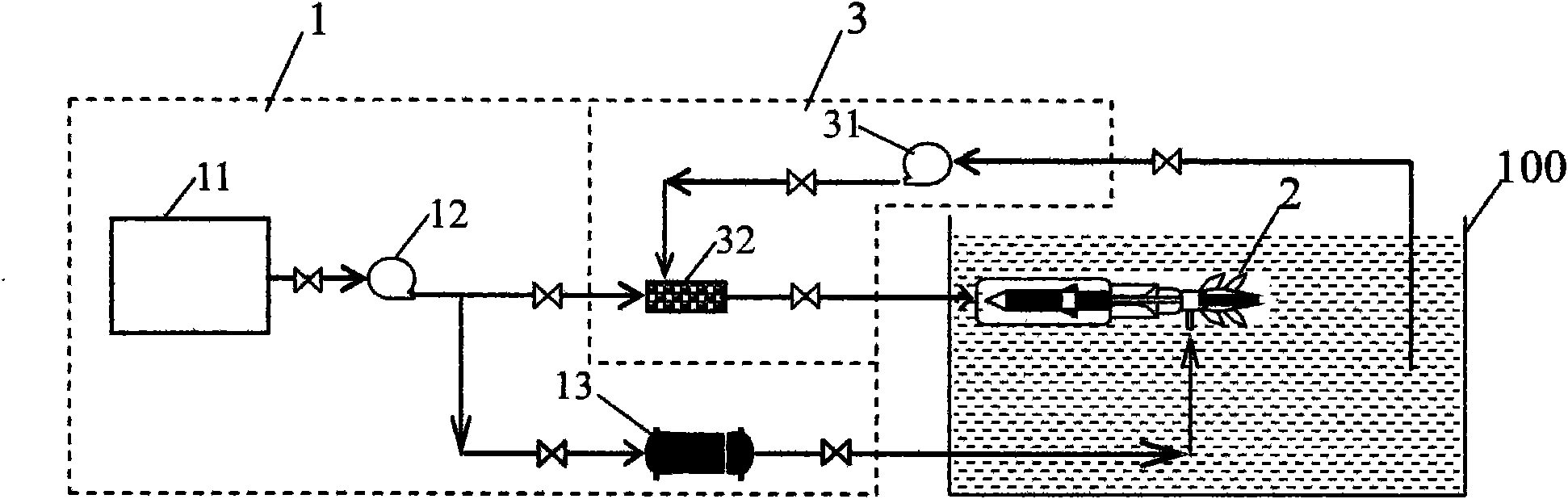 Method and system for removing environmental hormone type pollutants and black and odorous matter in water bodies