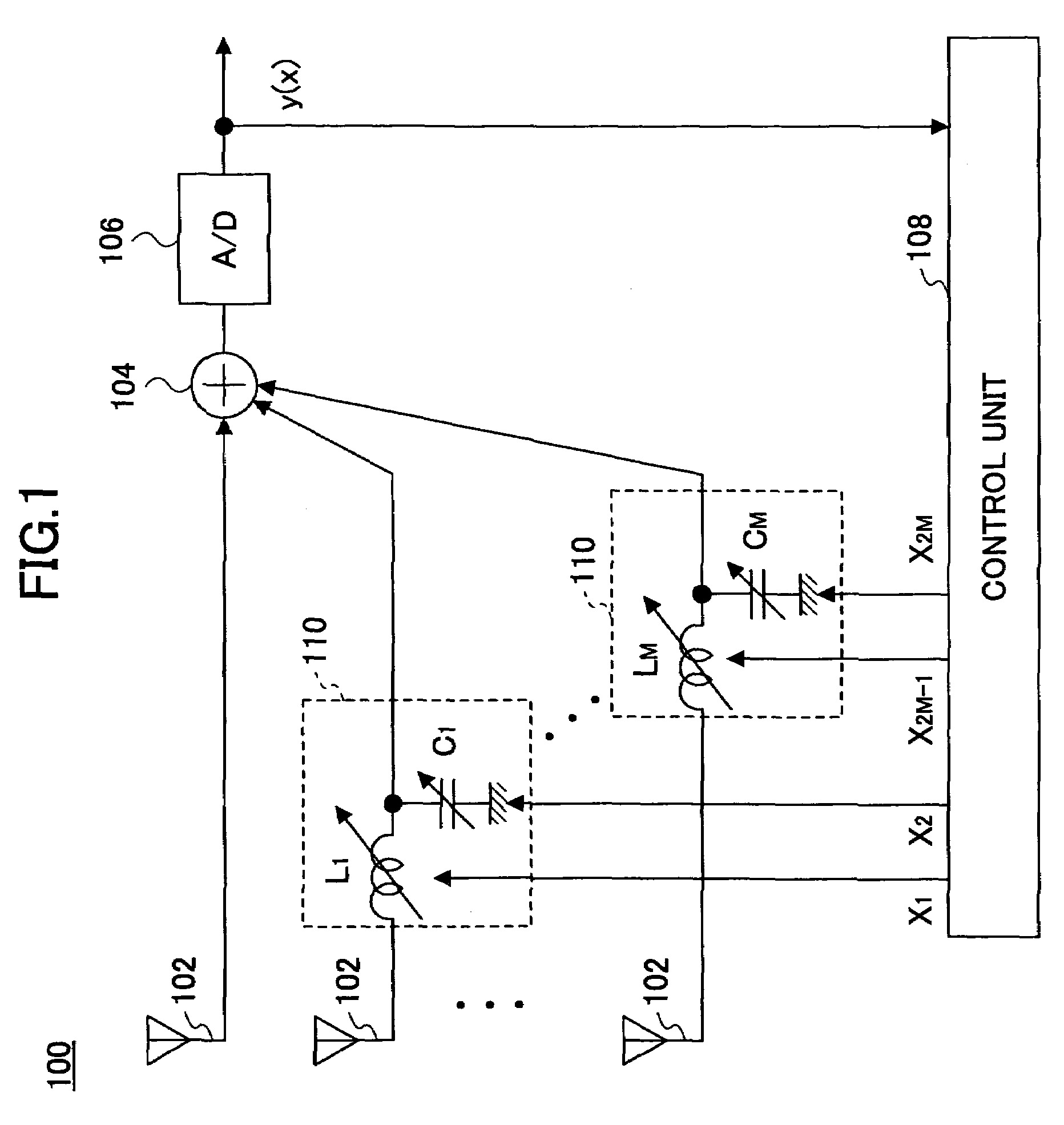 Control unit and a control method