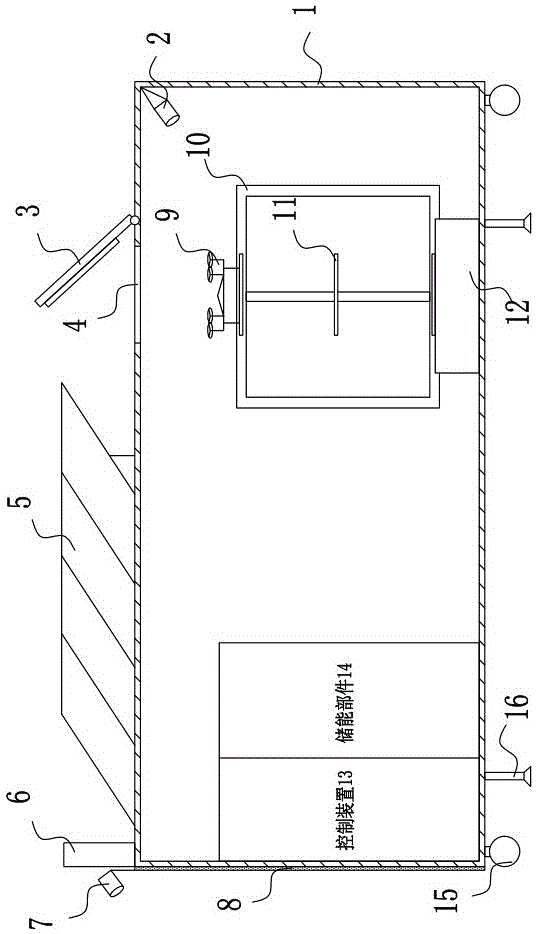 Automatic patrol system with unmanned aerial vehicles and automatic patrol method