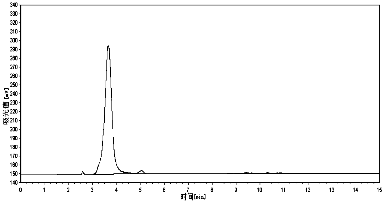 High-purity tripolyglycerol monolaurate and preparation method and application thereof