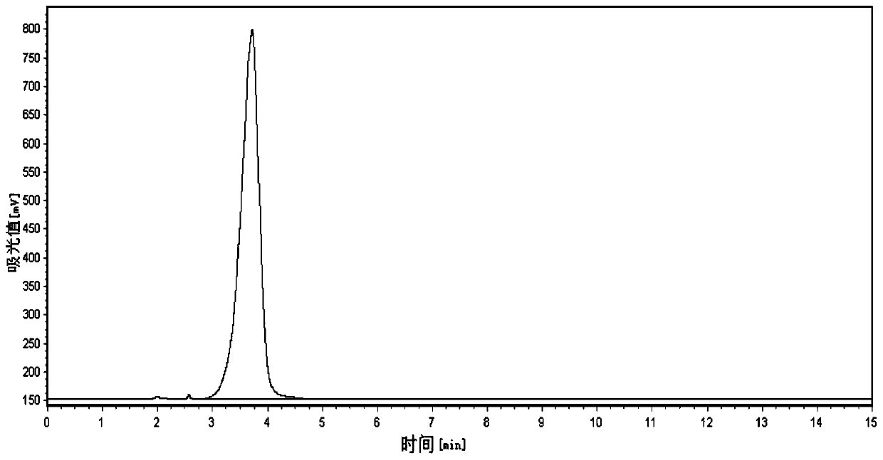 High-purity tripolyglycerol monolaurate and preparation method and application thereof