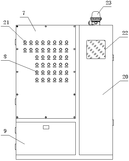 Positive pressure type explosion-proof control cabinet