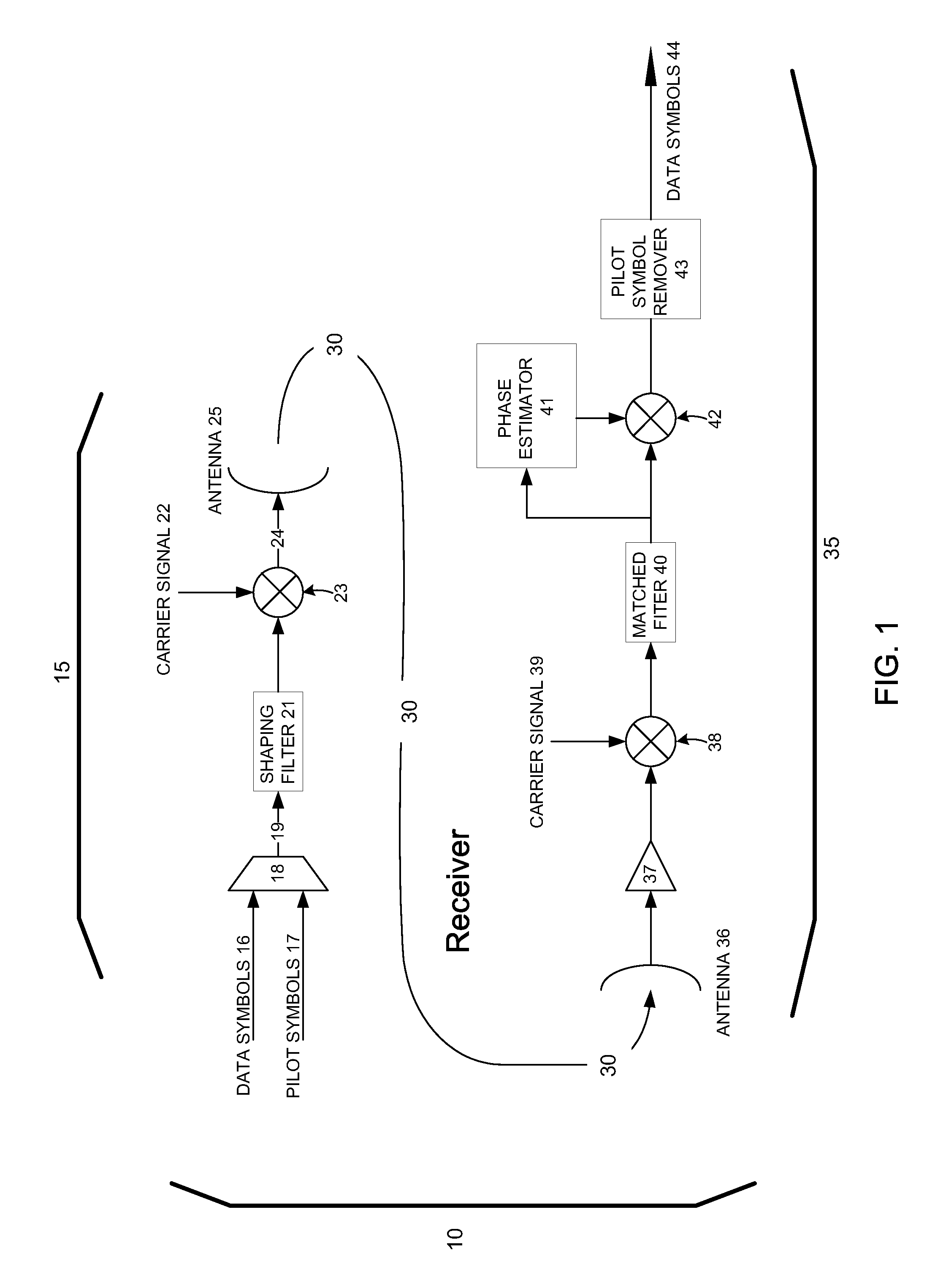 Combining pilot-symbol-based phase estimation with data-symbol-based phase estimation