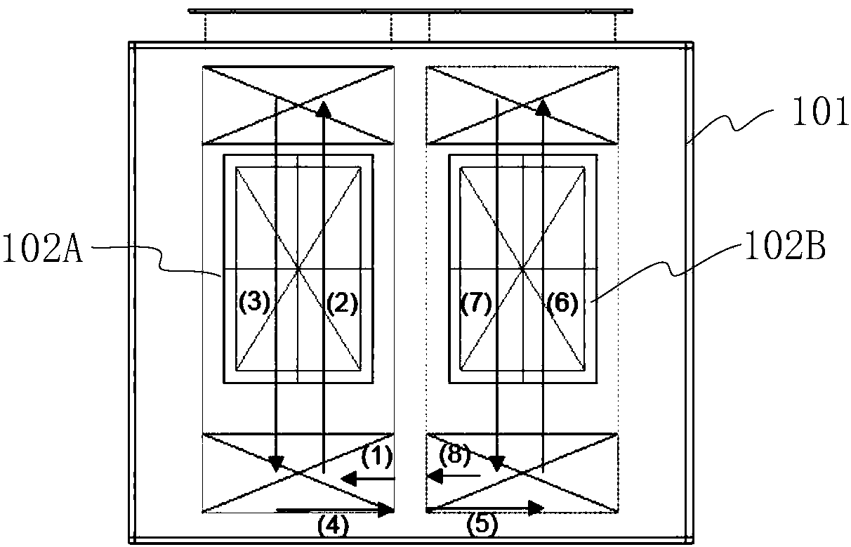 Evaporation method of linear evaporation sources and evaporation equipment