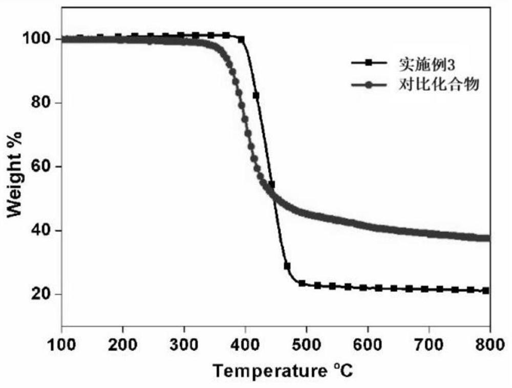 Organic electroluminescent compound containing adamantane and heterocyclic structure and its preparation method and application