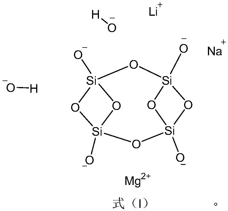 Water-based UV silver powder coating as well as preparation method and application thereof