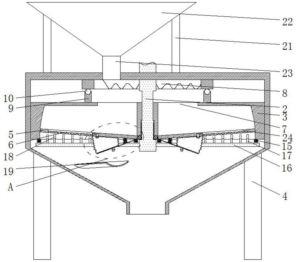 An anti-clogging screening device