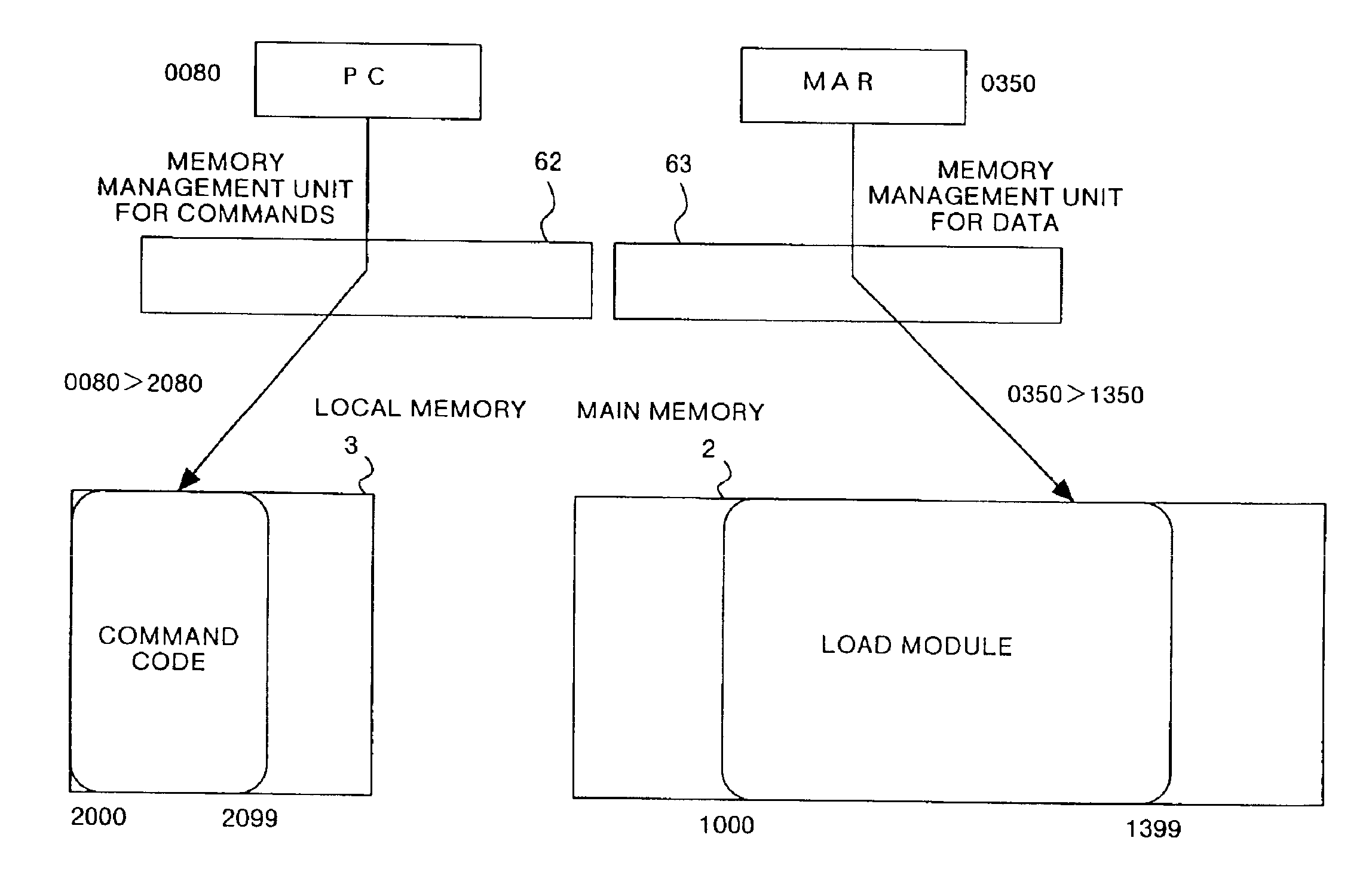 Microprocessor and device including memory units with different physical addresses