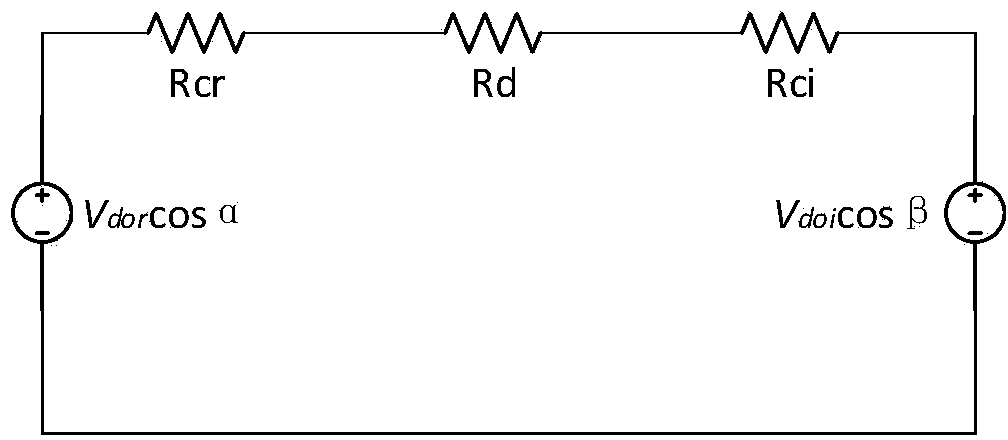 Multi-feed-in DC recovery process VDCOL control parameter optimization method