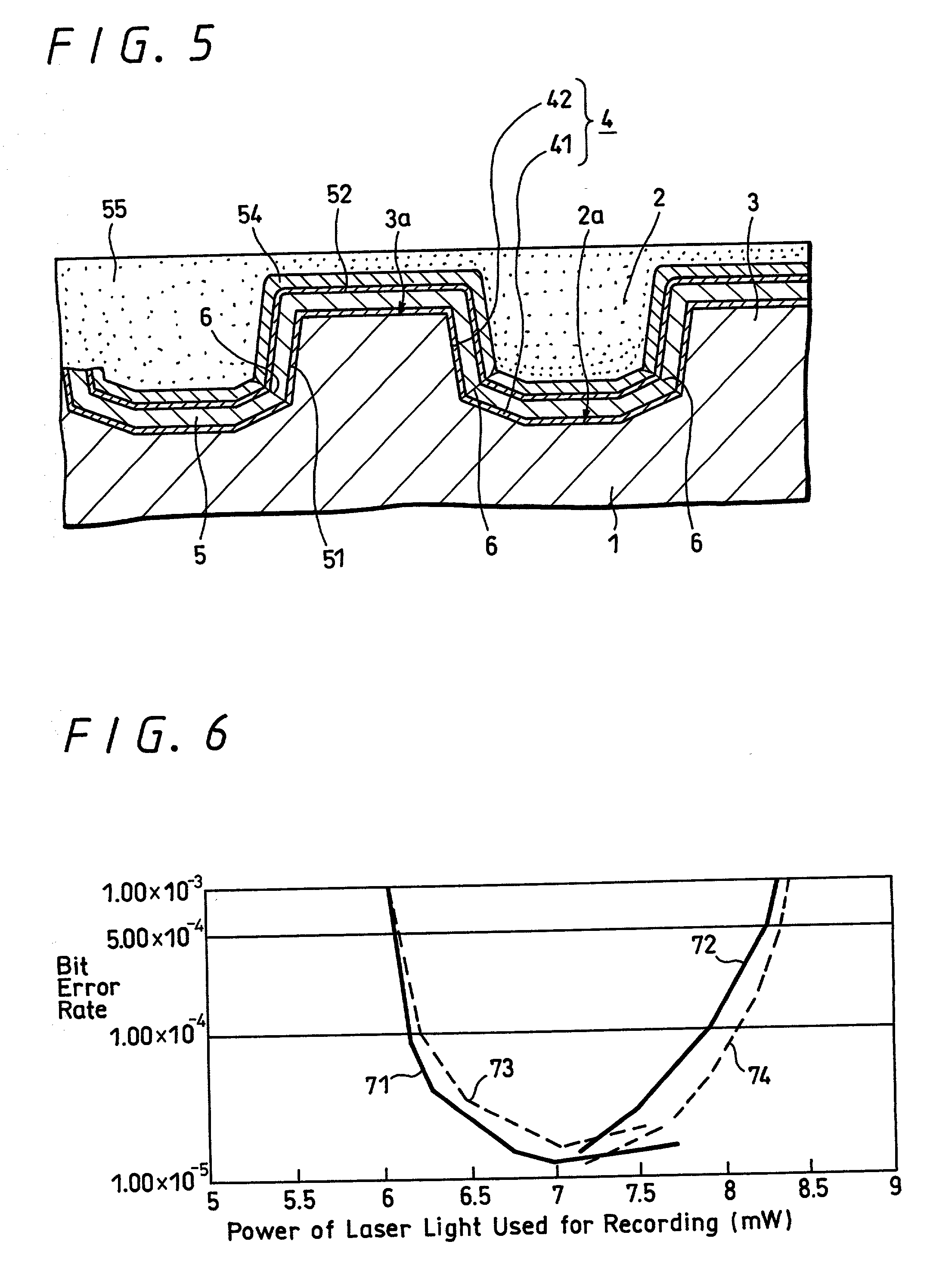 Substrate for optical recording media, optical recording medium, manufacturing process for optical recording media, and optical recording/reproducing method