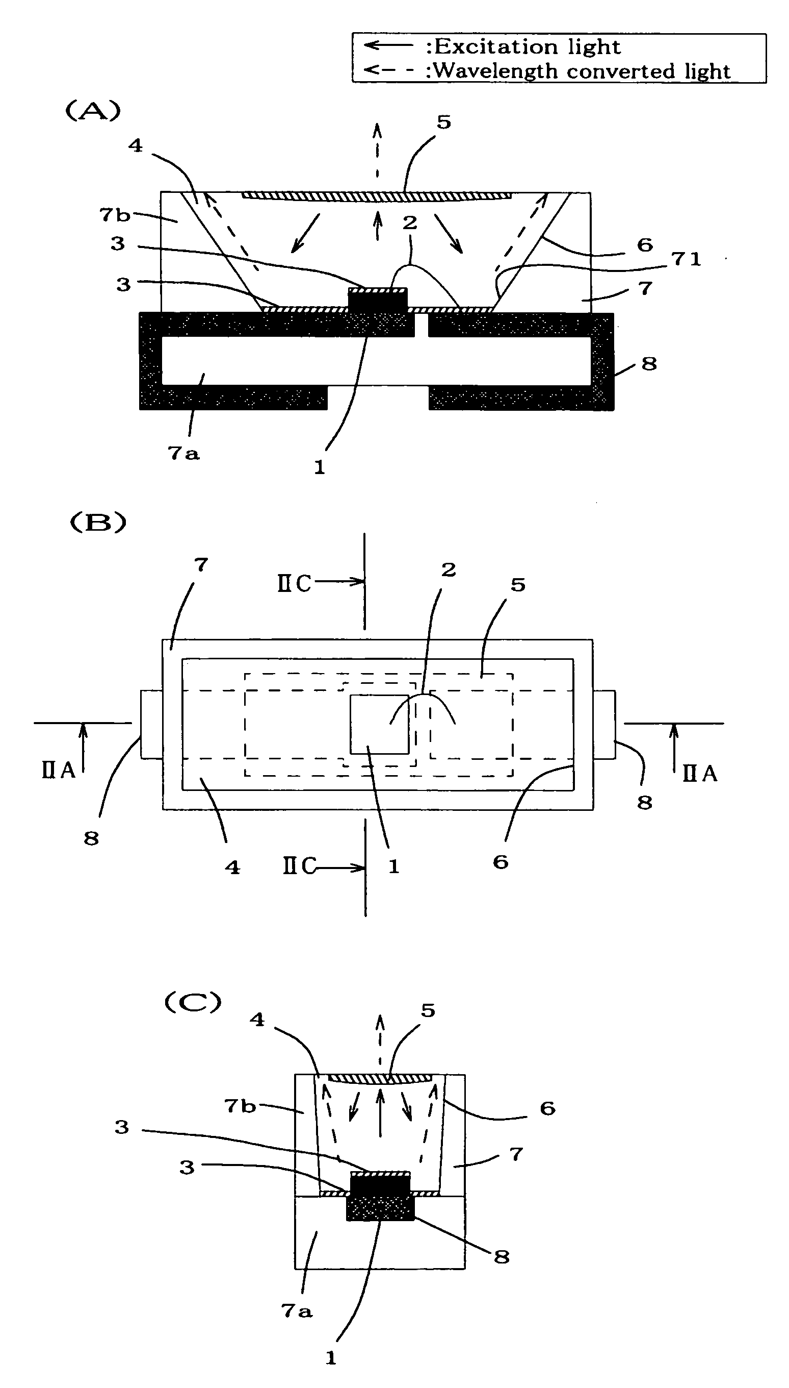 Semiconductor light-emitting apparatus having wavelength conversion portion and method of fabricating the same