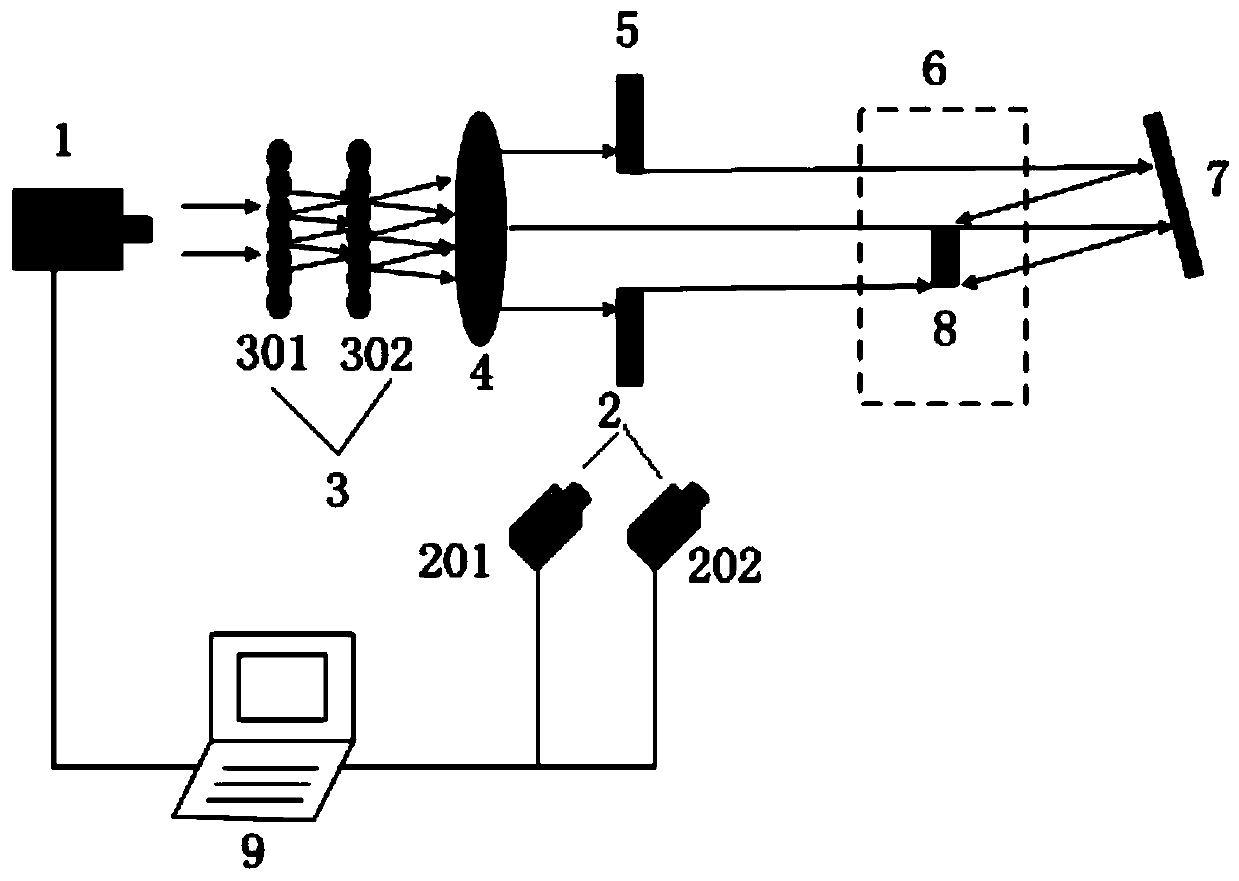 System and method for testing high-temperature mechanical property-temperature rise rate correlation parameters of composite material