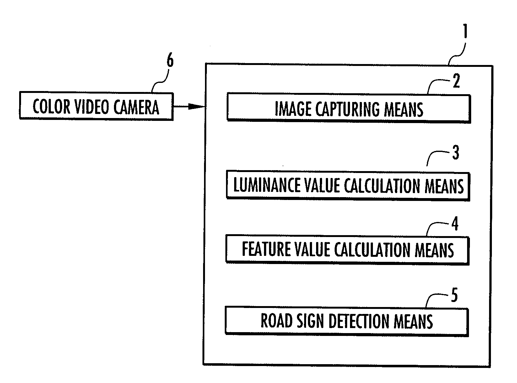 Vehicle and road sign recognition device