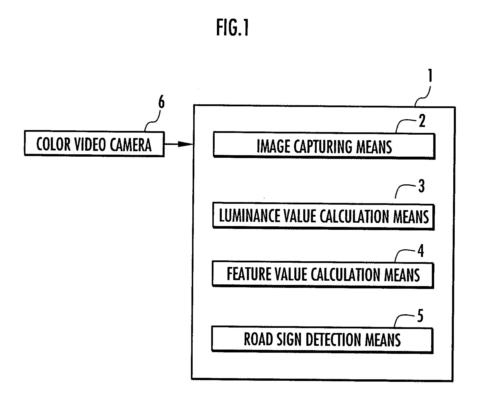 Vehicle and road sign recognition device