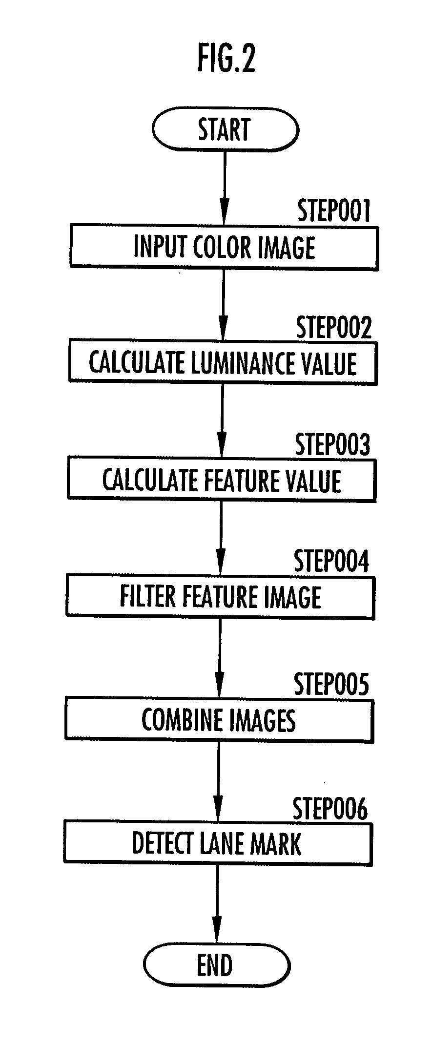 Vehicle and road sign recognition device