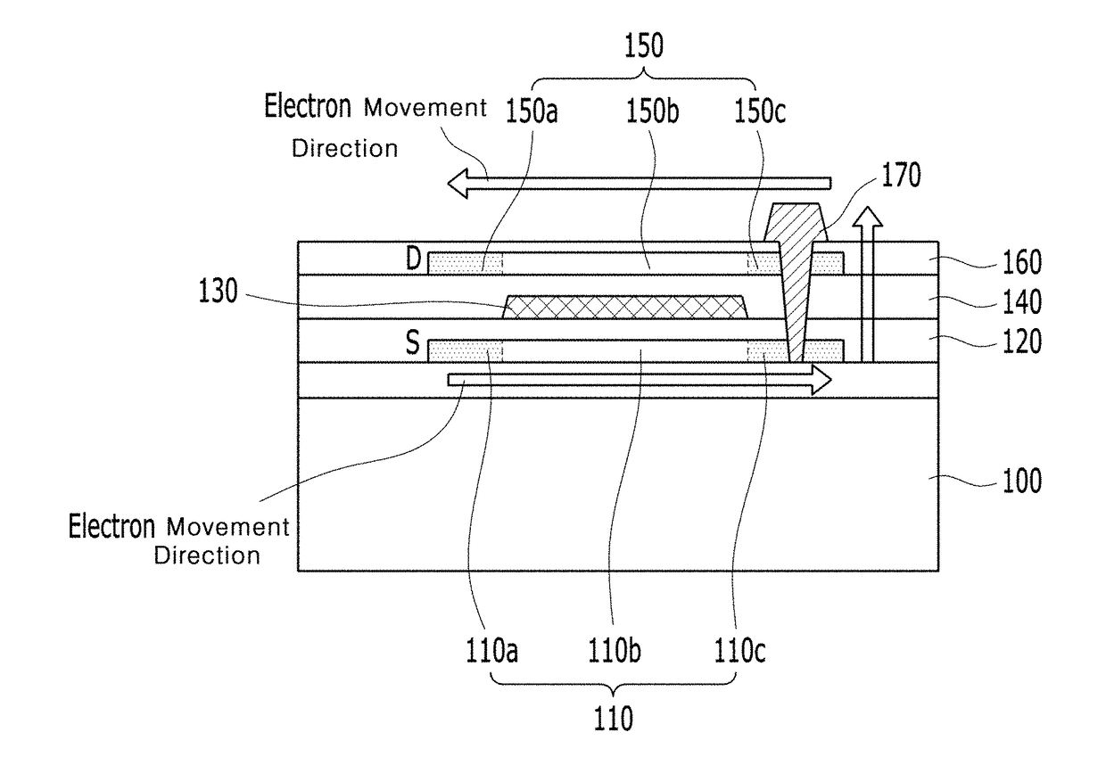 Driving thin-film transistor and organic light-emitting display device using the same