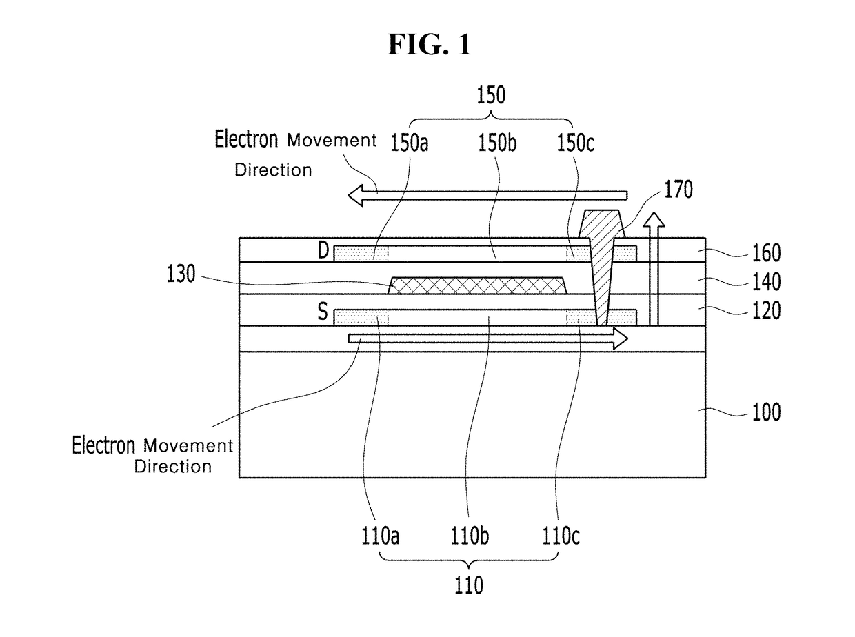 Driving thin-film transistor and organic light-emitting display device using the same