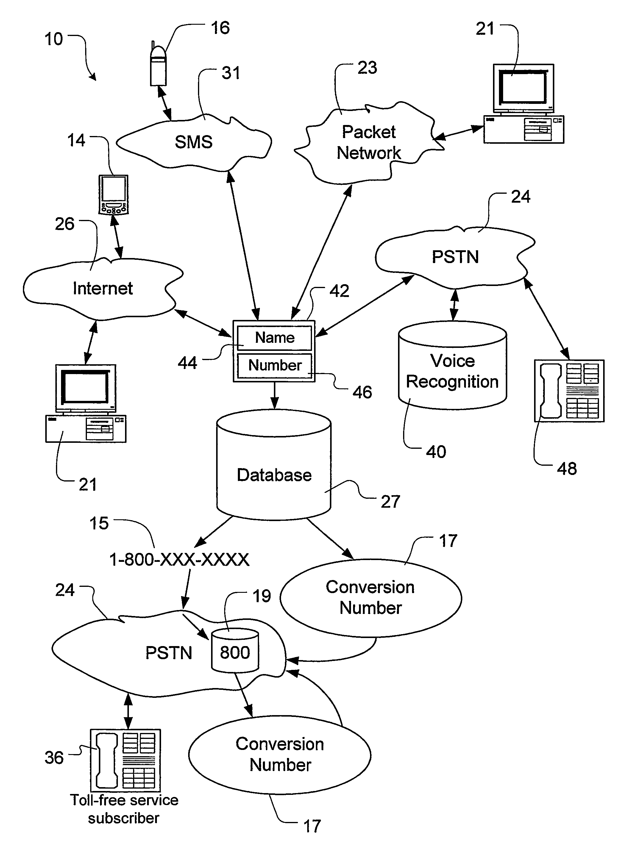 Toll-free call origination using an alphanumeric call initiator