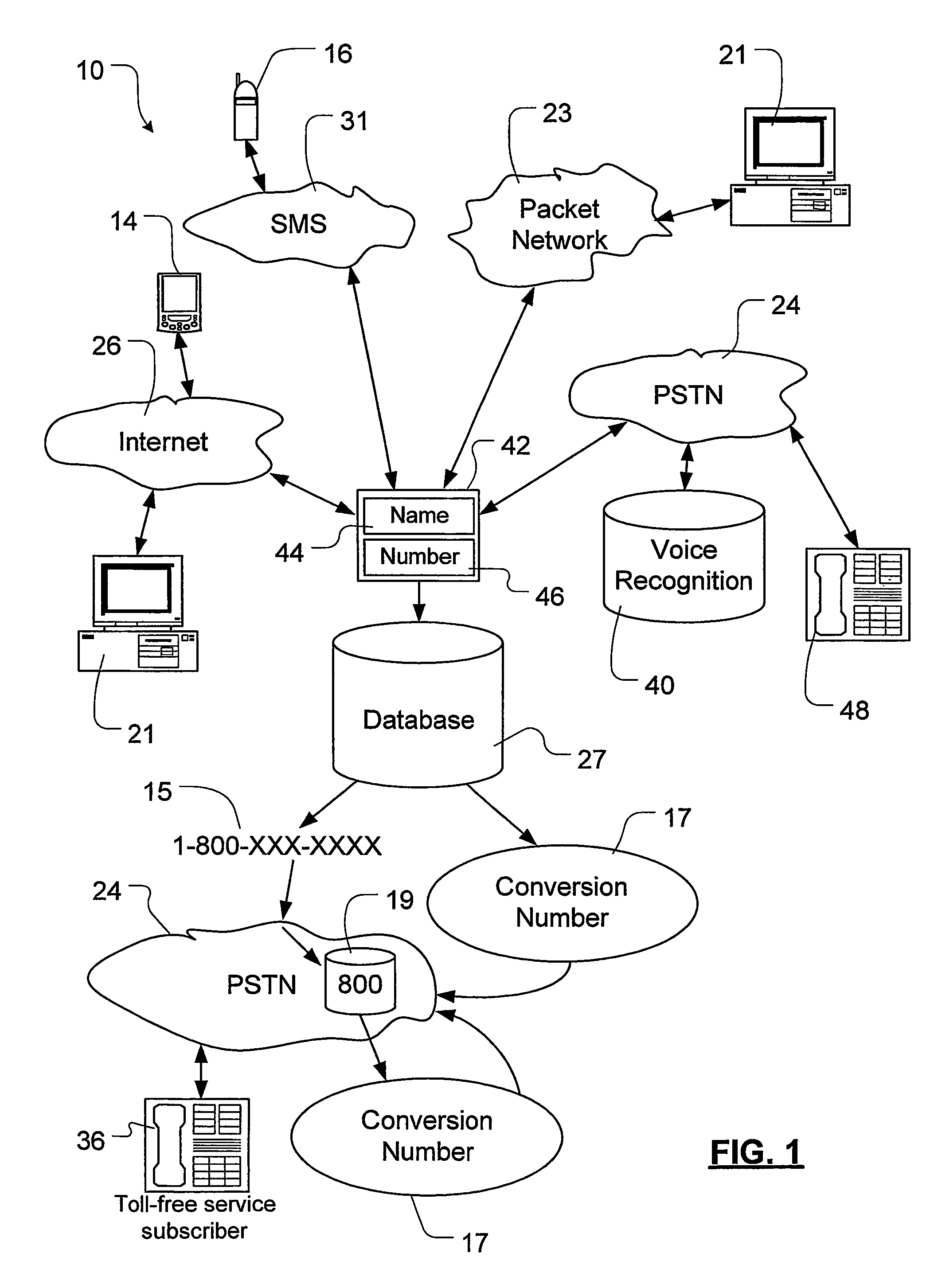 Toll-free call origination using an alphanumeric call initiator