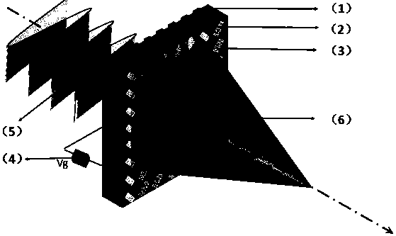 Focal length adjustable terahertz graphene metasurface lens and design method