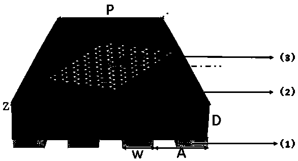 Focal length adjustable terahertz graphene metasurface lens and design method