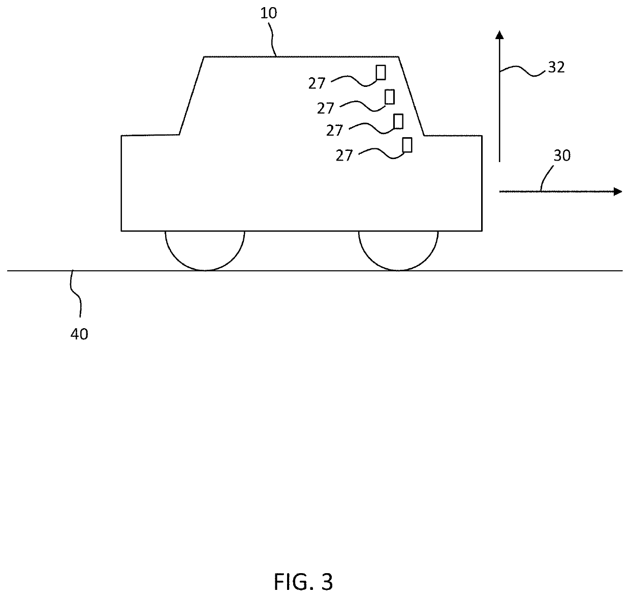 Radar system and control method for use in a moving vehicle