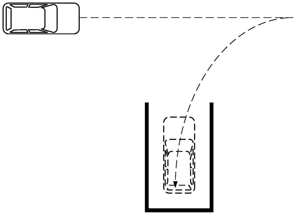 Automatic parking control method and device and controller