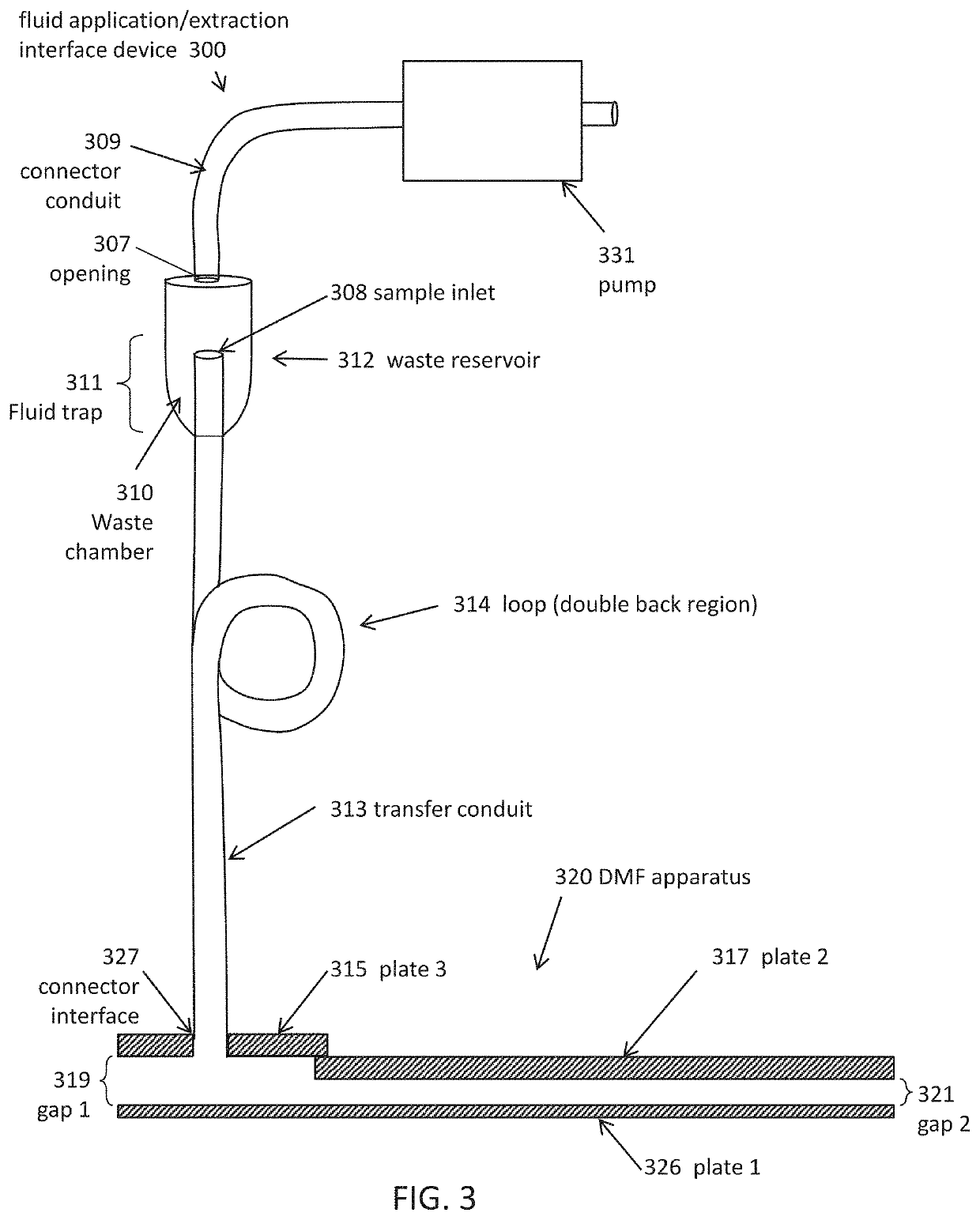 Digital microfluidic devices and methods