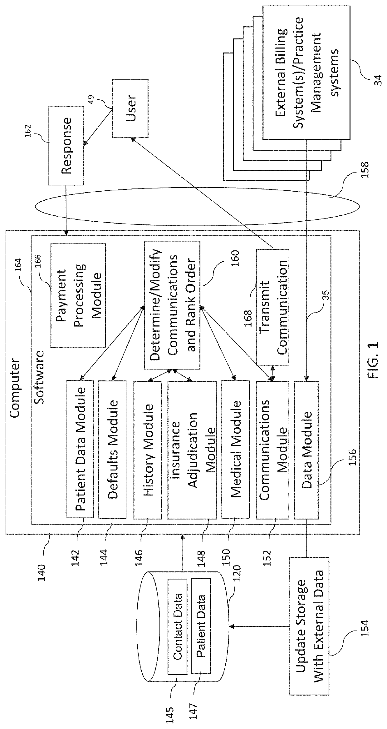 Intelligent Patient Billing Communication Platform For Health Services