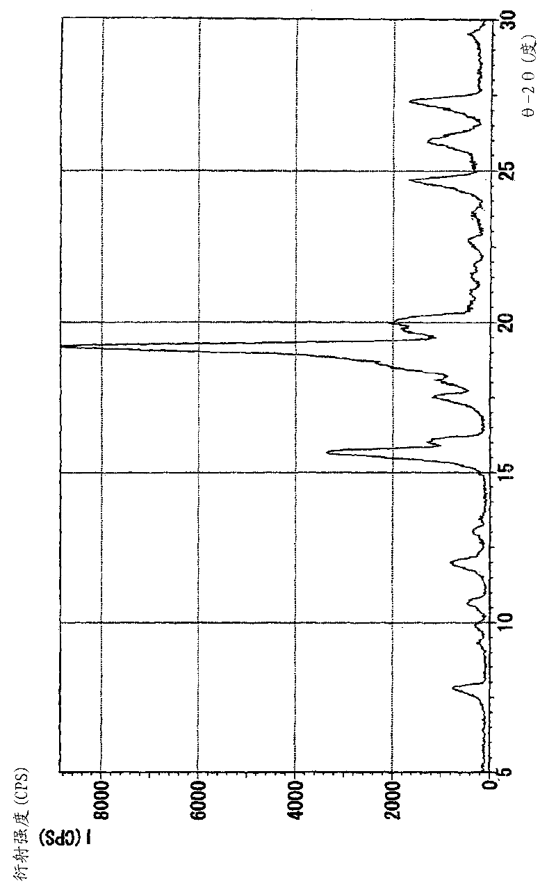 Oral liquid preparation