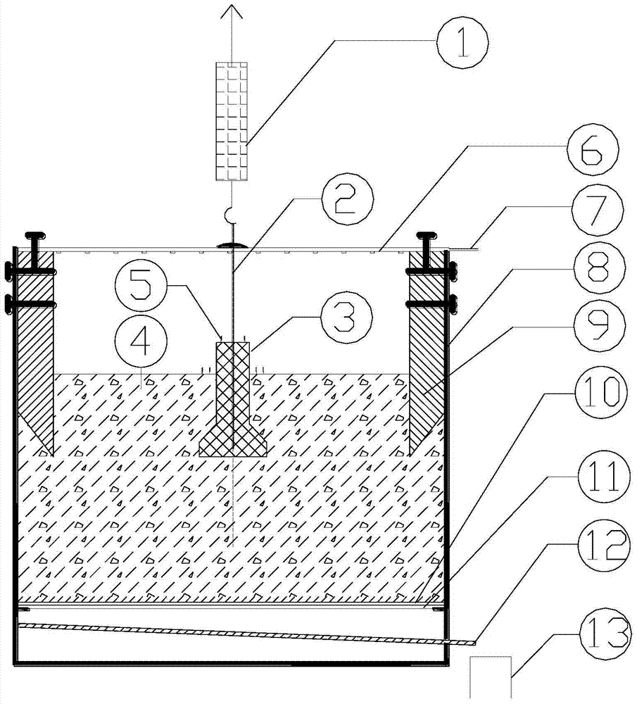 A ground foundation detection device and detection method thereof