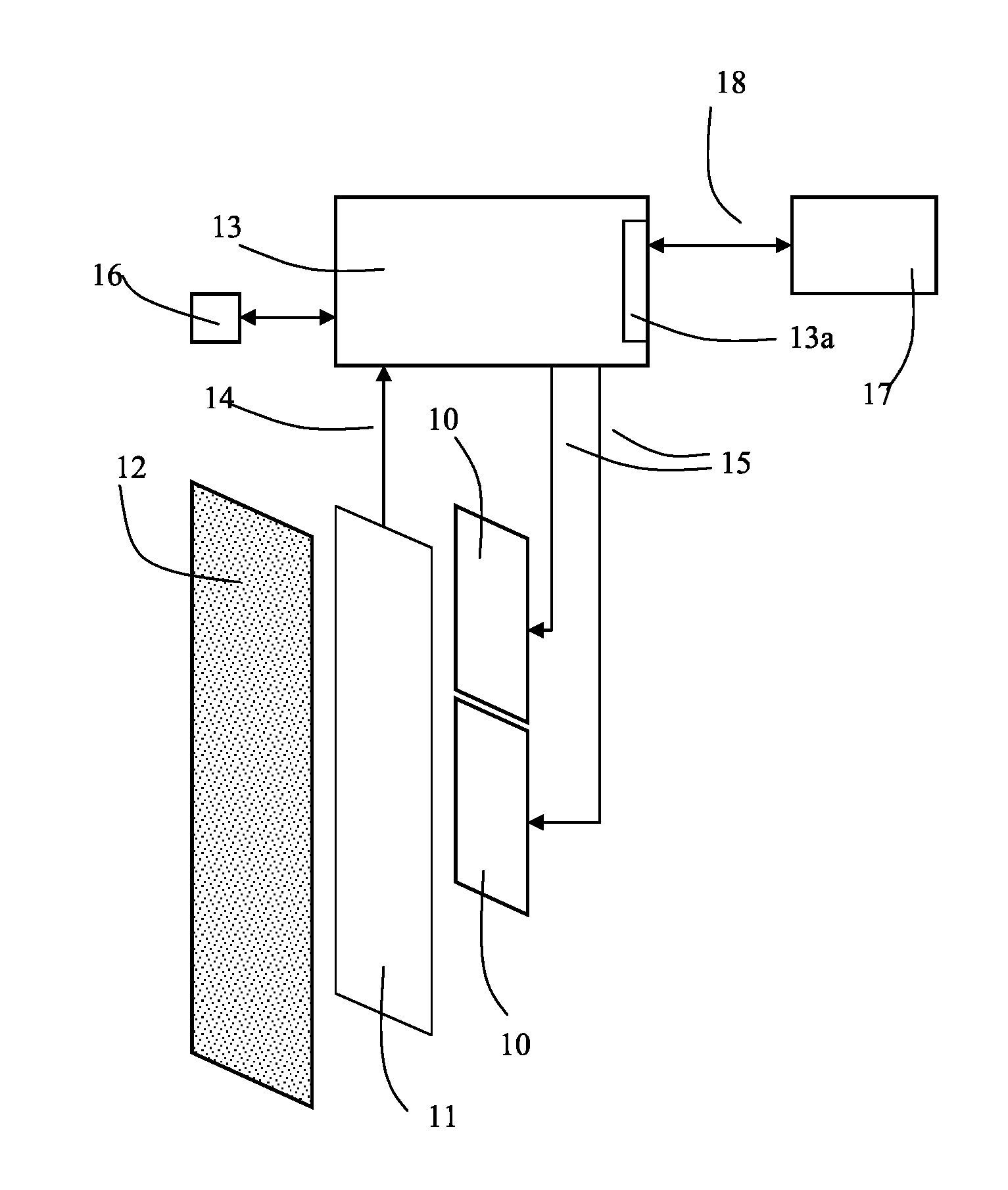 Call panel