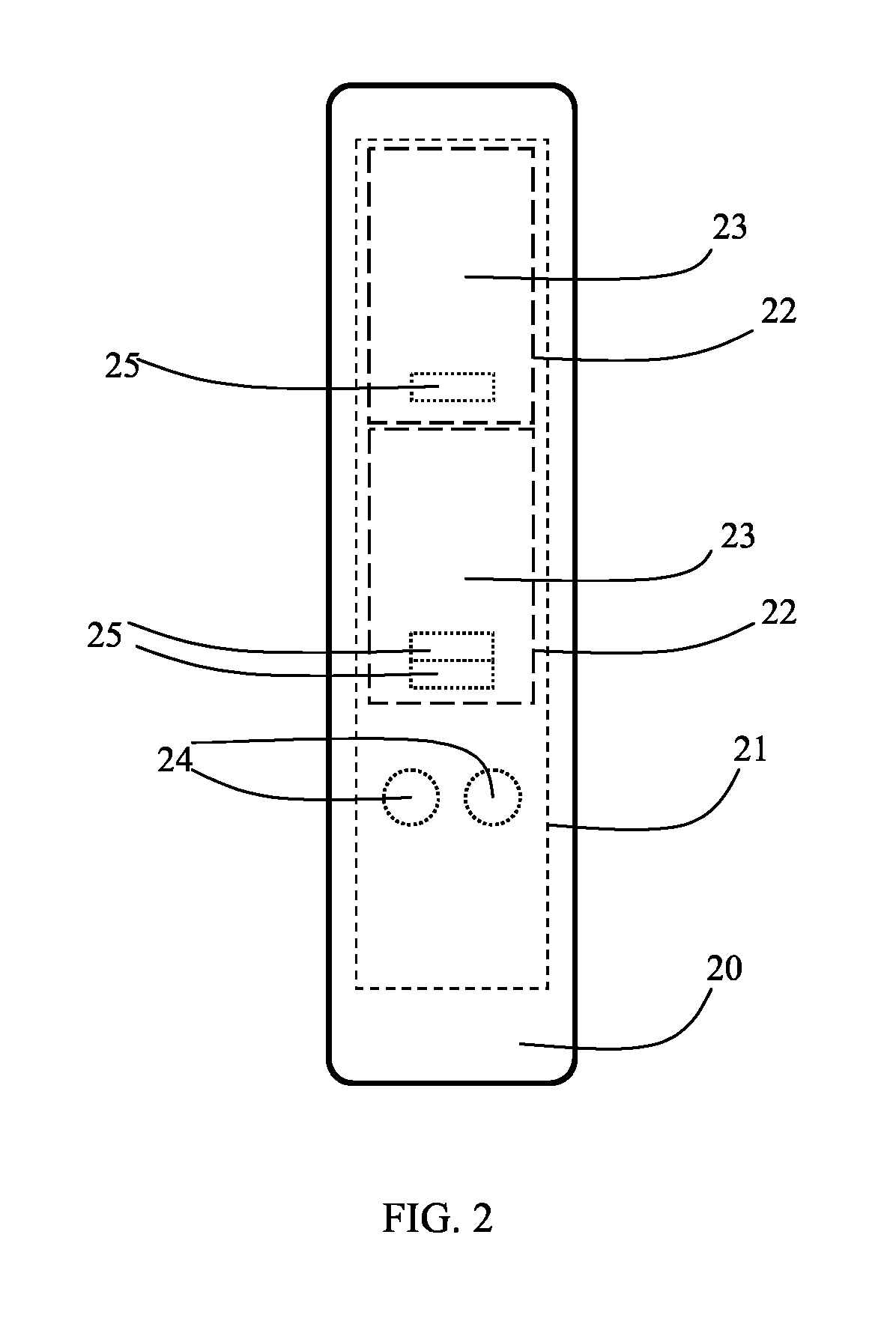 Call panel