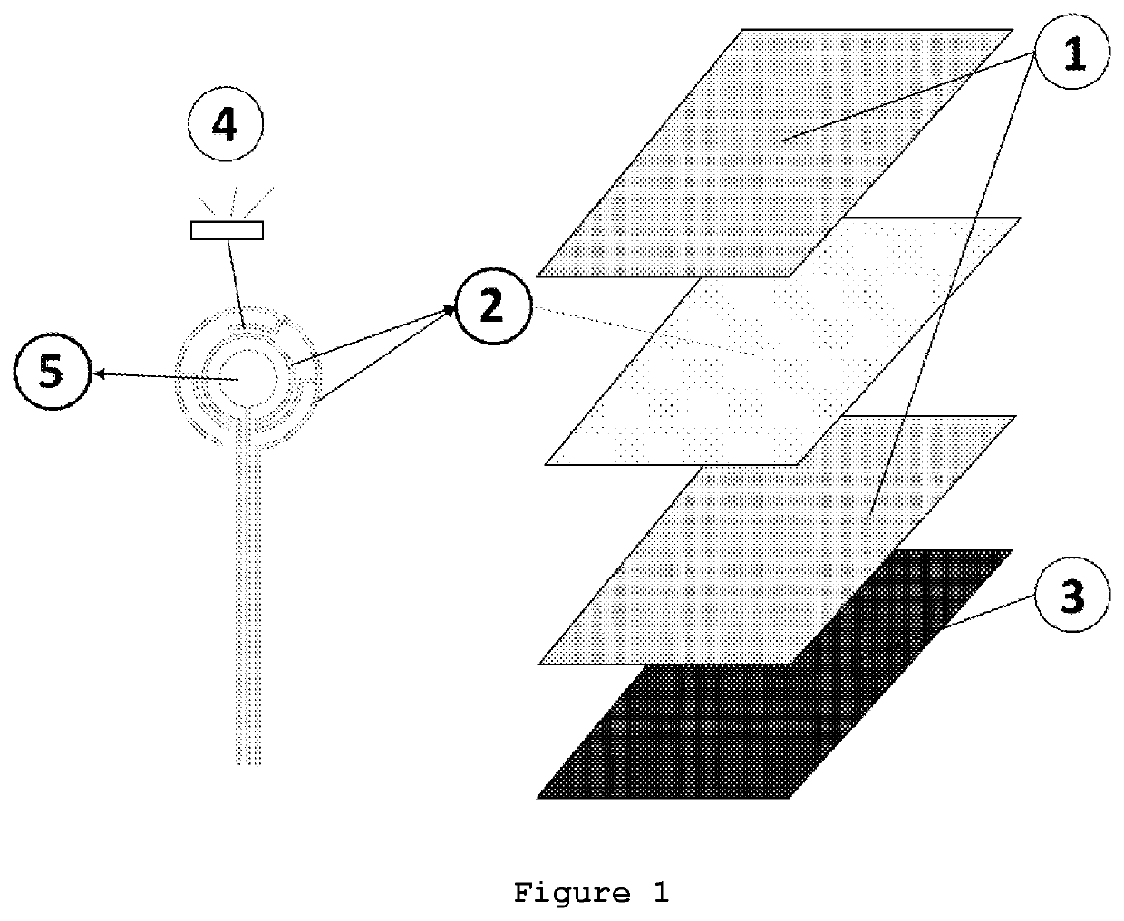 Multifunctional textile sensor