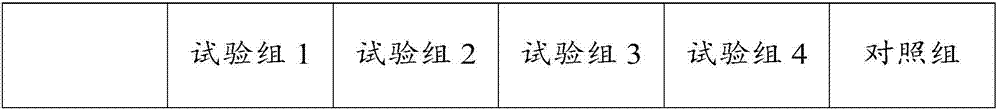 Synthesizing method of perfluoro(2-methyl-3-pentanone) and application