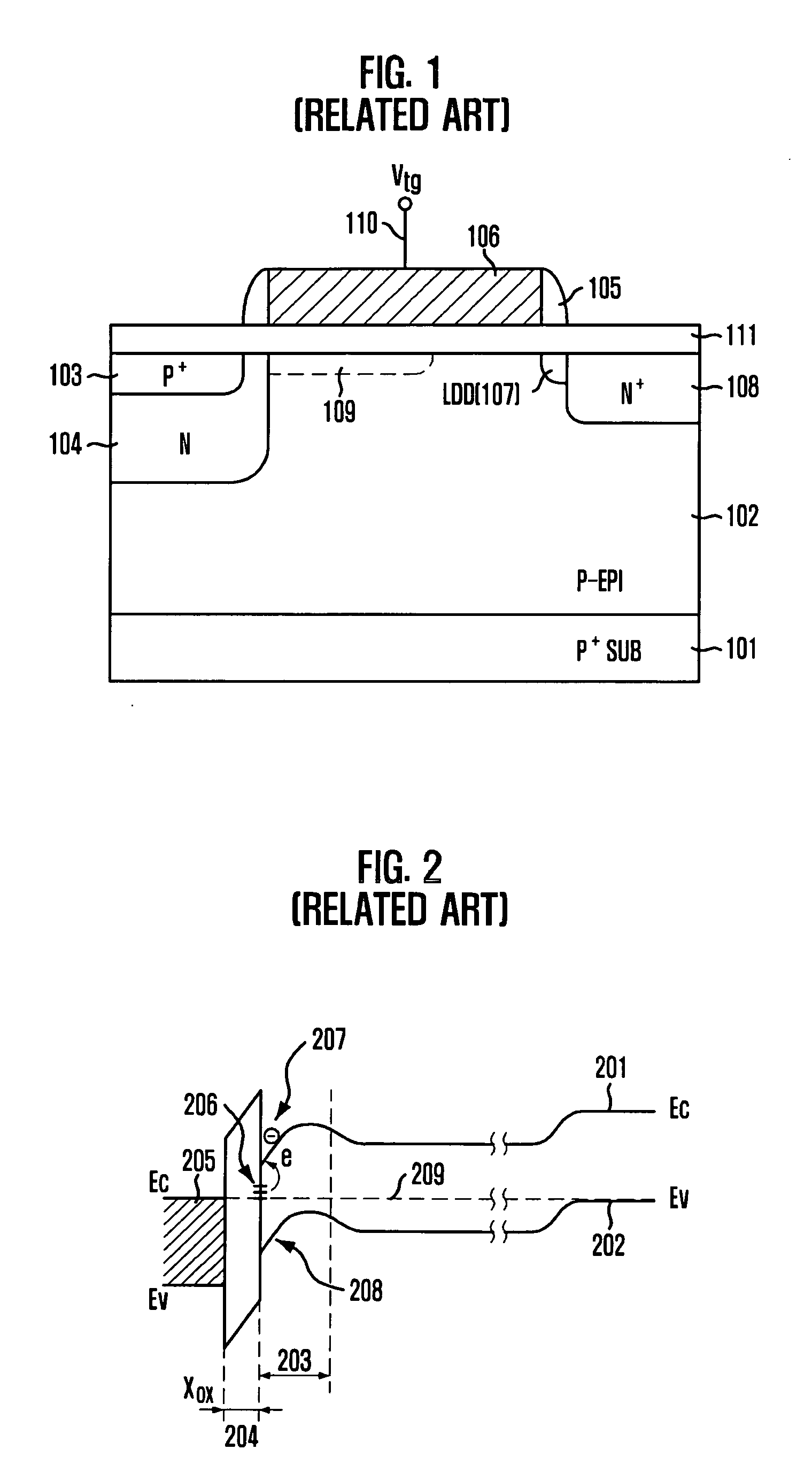 CMOS image sensor and pixel of the same