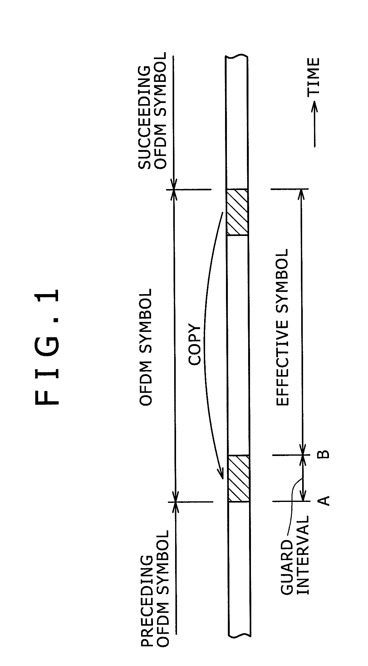 Reception apparatus, reception method and program