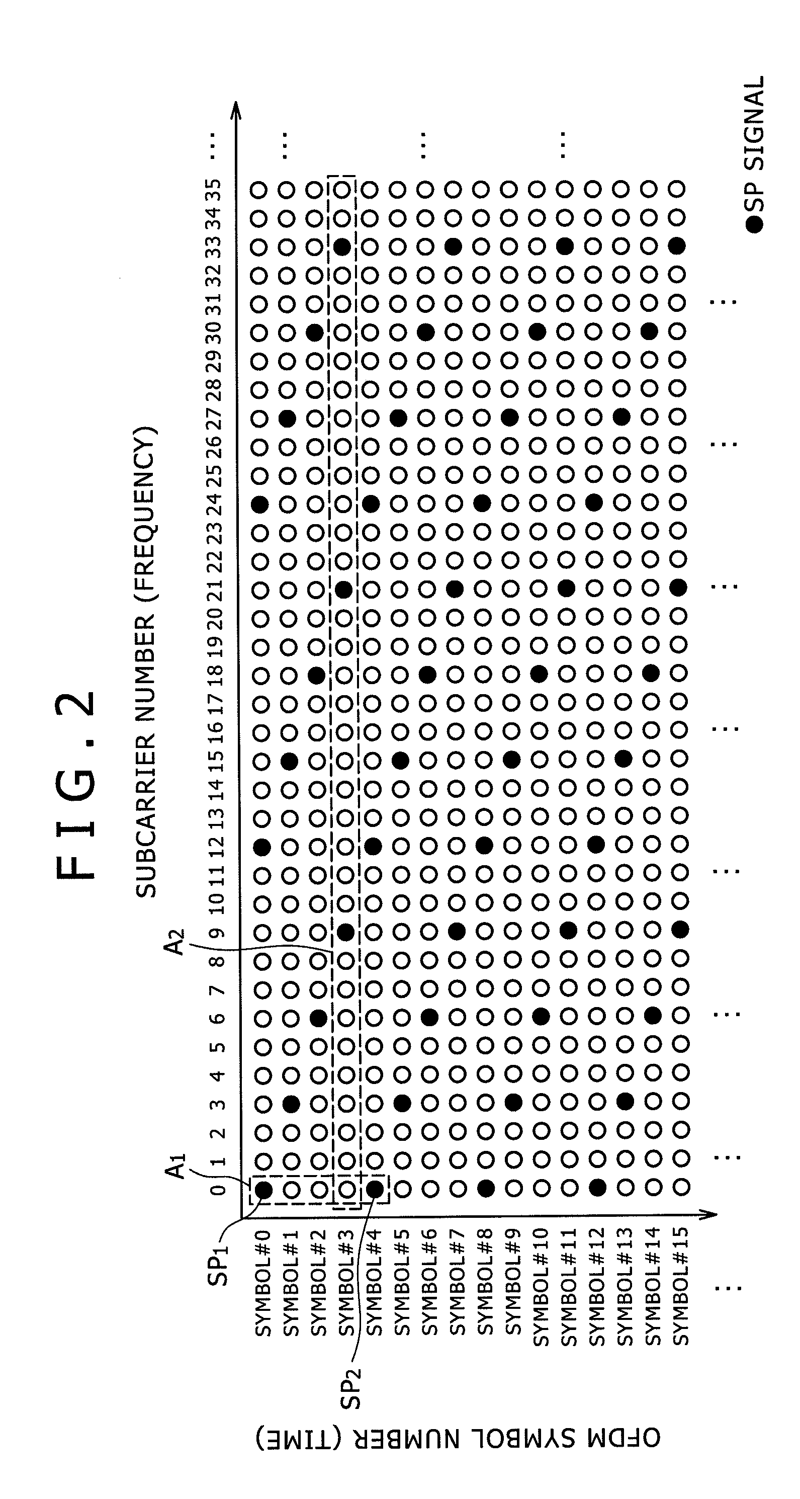 Reception apparatus, reception method and program