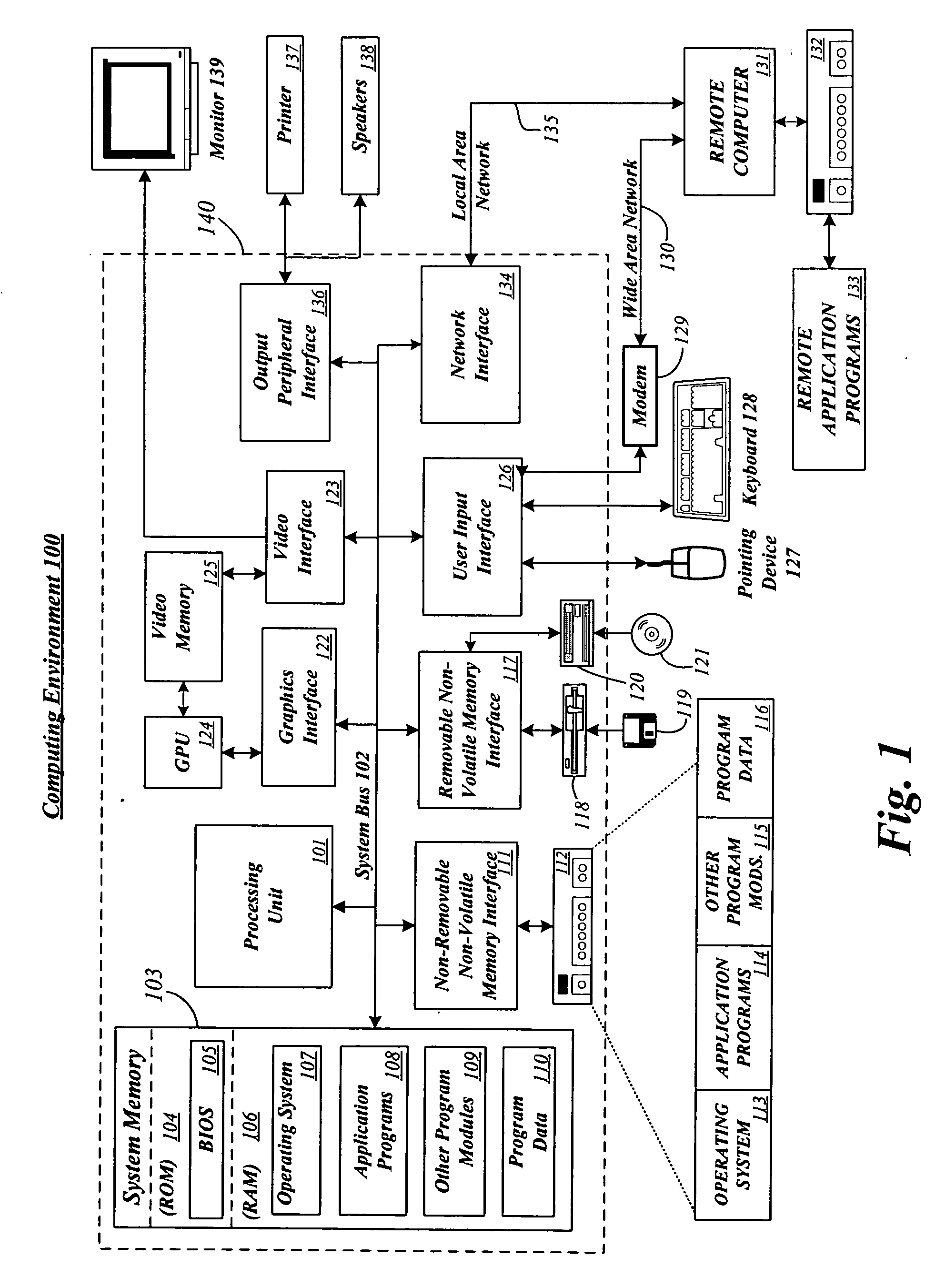 Systems and methods for controlling access to data on a computer with a secure boot process