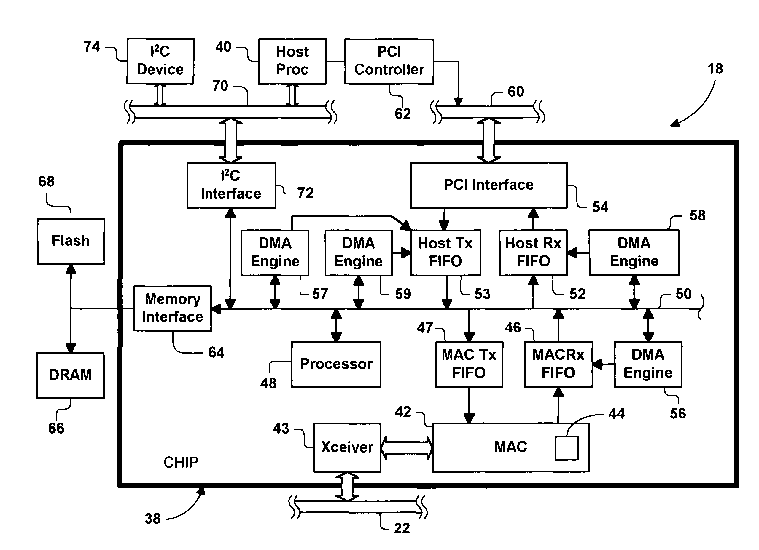 Web server chip for network manageability