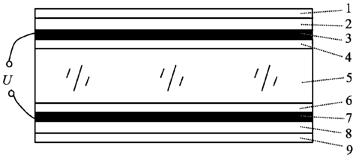 FP (Fabry-Perot) spectrum structure for spectral addressing measurement, preparation method and optimal microscope