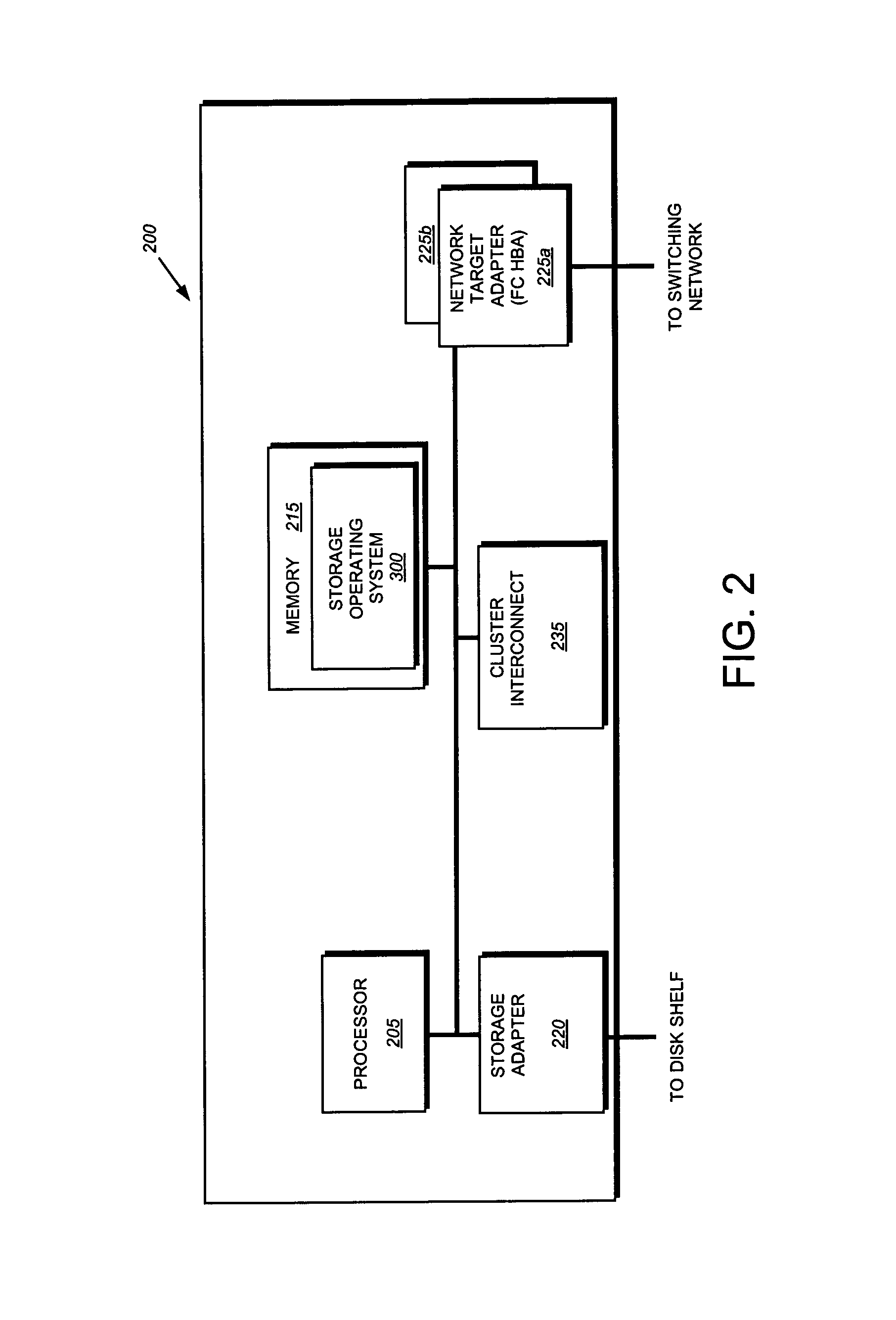 System and method for failover using virtual ports in clustered systems