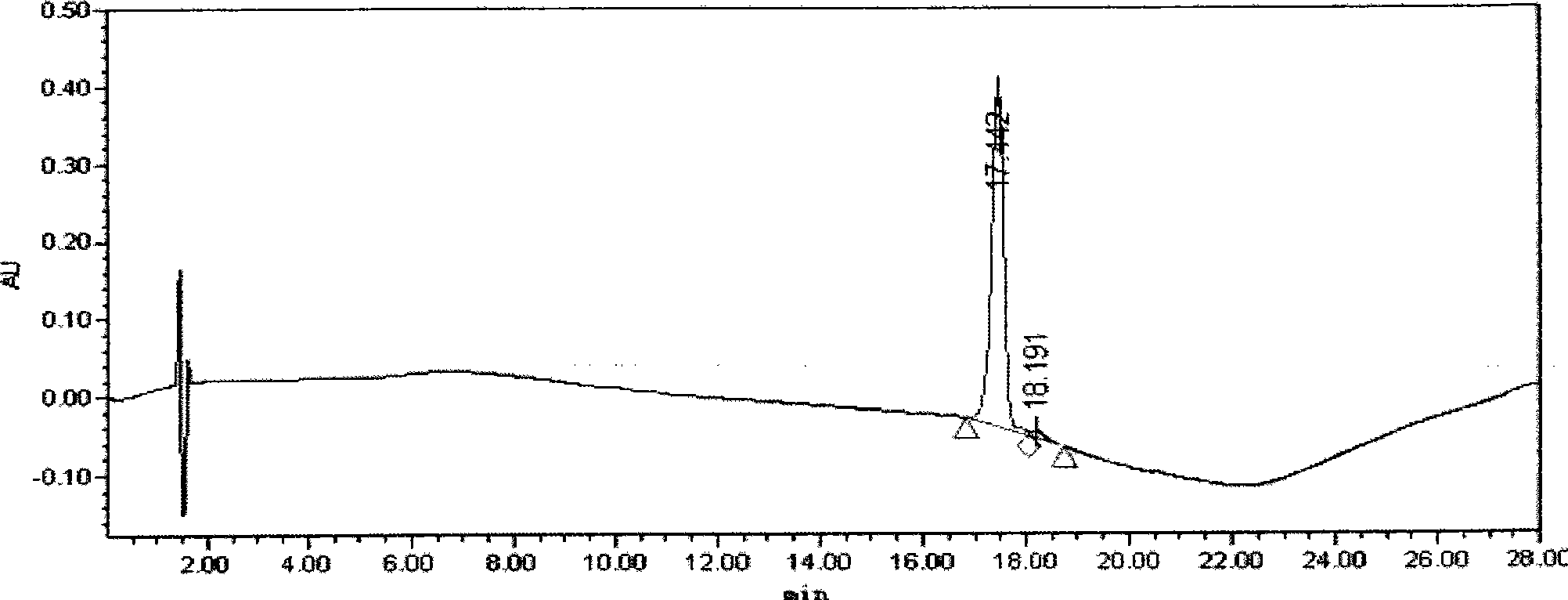 Polyethyleneglycol modified aprotinin and preparation thereof