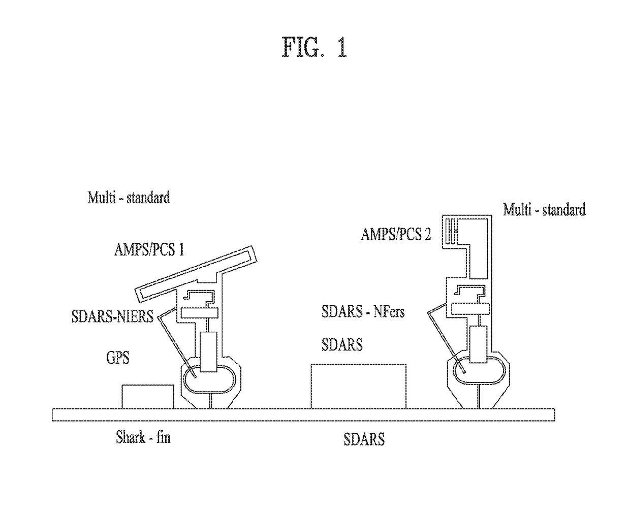 Method of providing services to user equipment having multiple antenna units