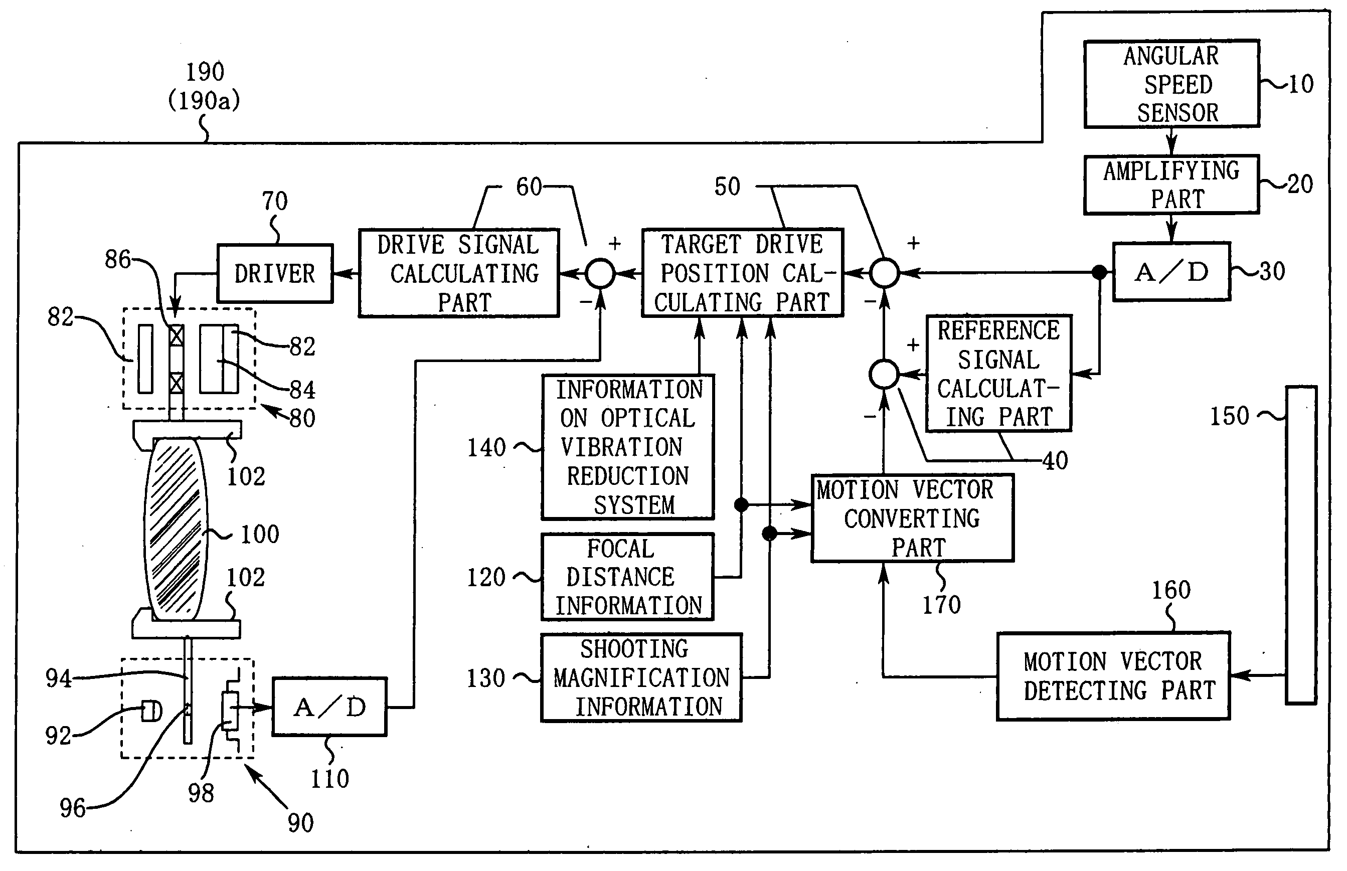 Shooting lens having vibration reducing function and camera system for same