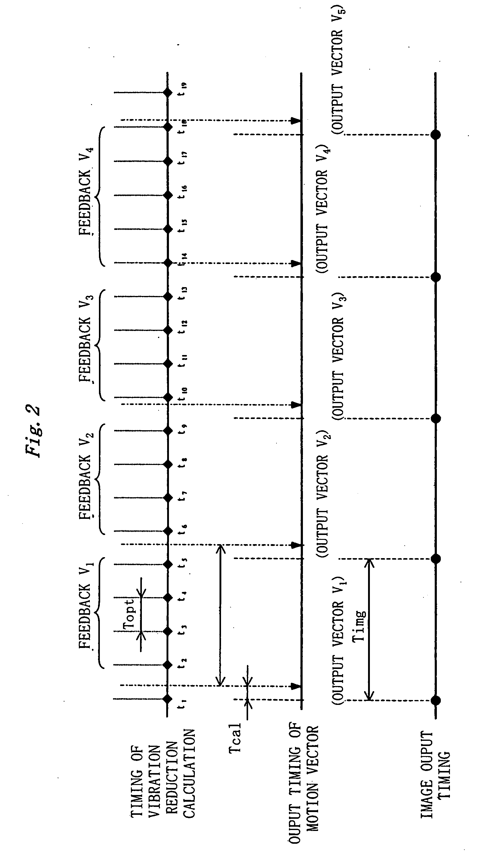 Shooting lens having vibration reducing function and camera system for same