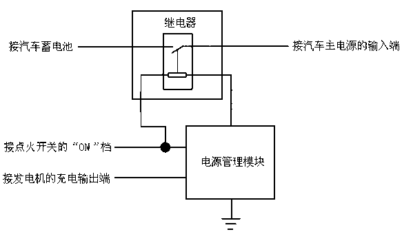 Overall vehicle power cutoff control system