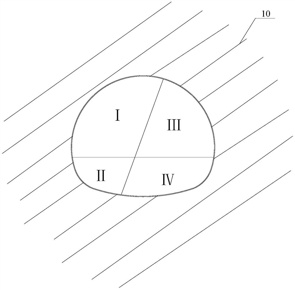 A construction method suitable for soft rock bedding tunnels