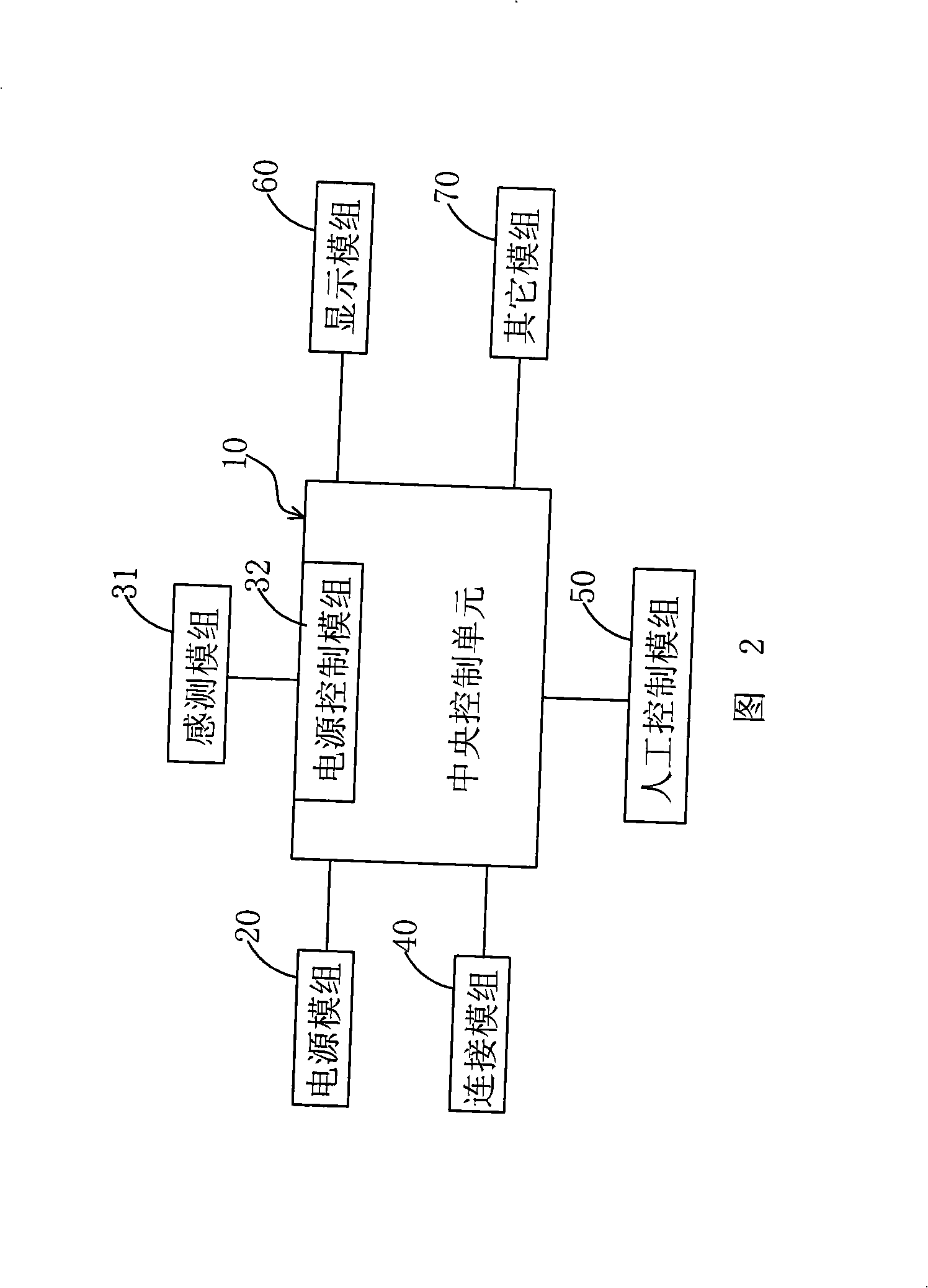 Control method for saving energy of numeral photo frame and numeral photo frame using the method