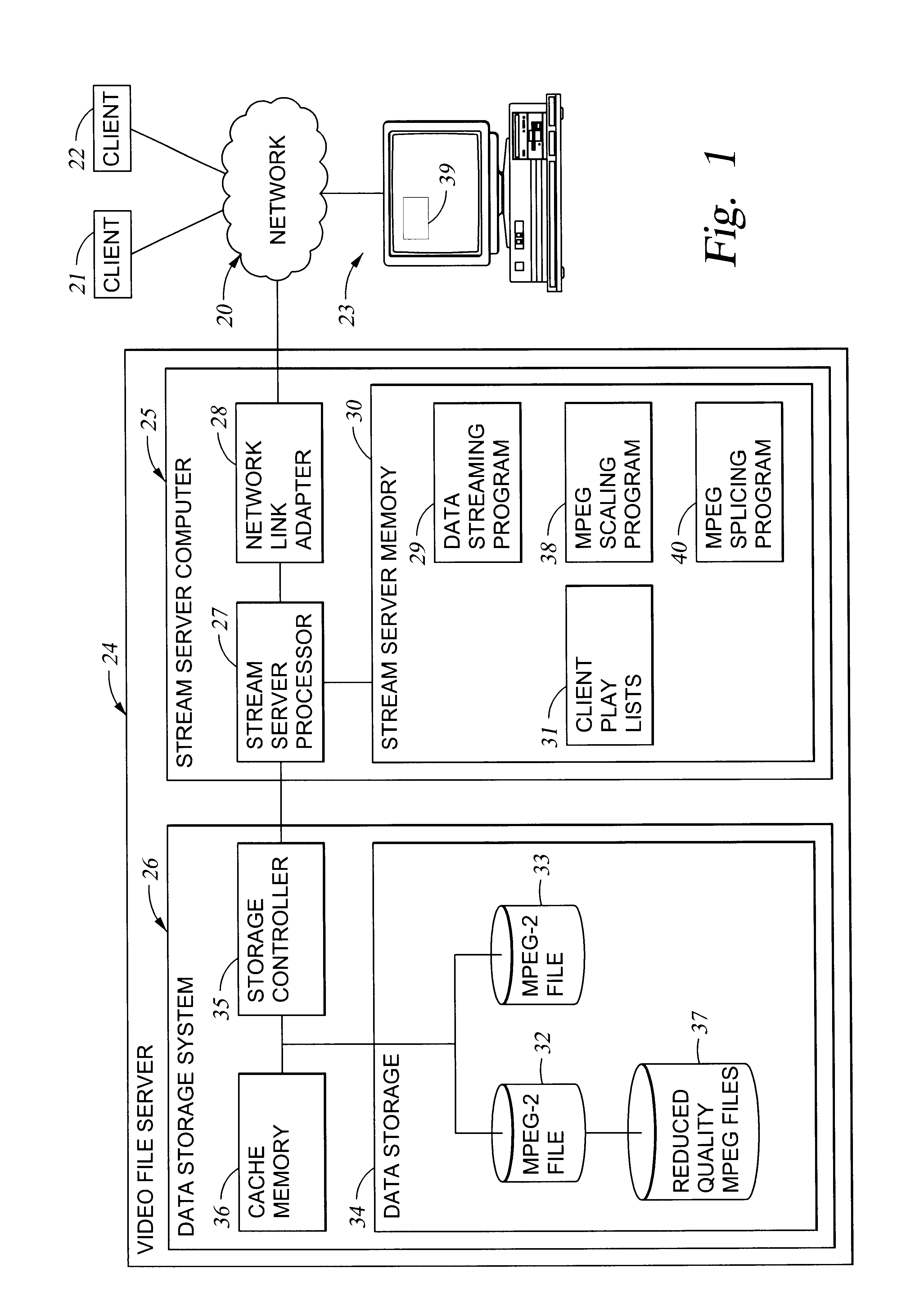 Efficient scaling of nonscalable MPEG-2 Video